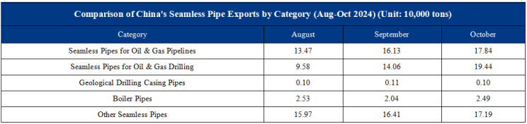 carbon-steel-tubing-suppliers.jpg