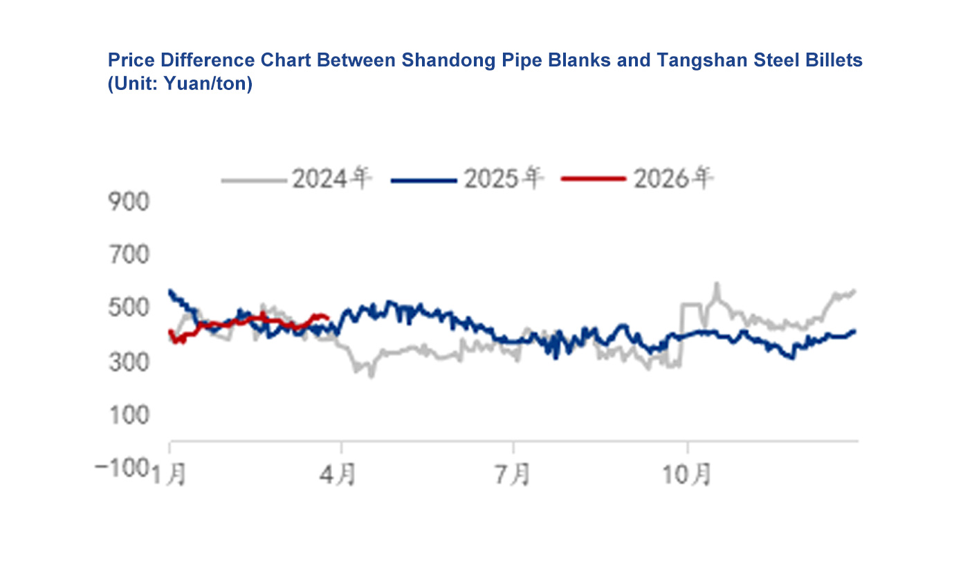 成本博弈1.jpg 成本博弈1.jpg