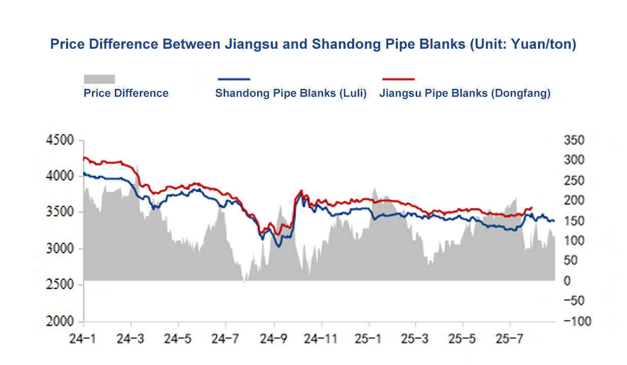 成本博弈2.jpg 成本博弈2.jpg