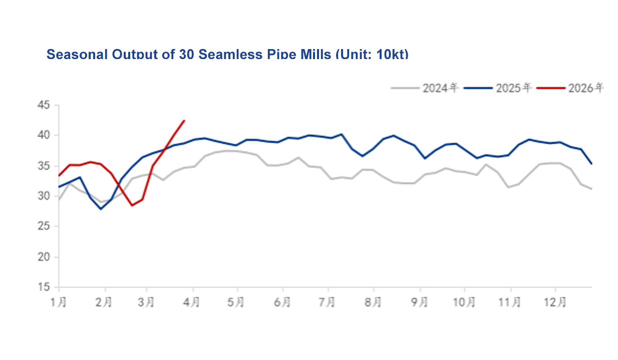 成本博弈3.jpg 成本博弈3.jpg