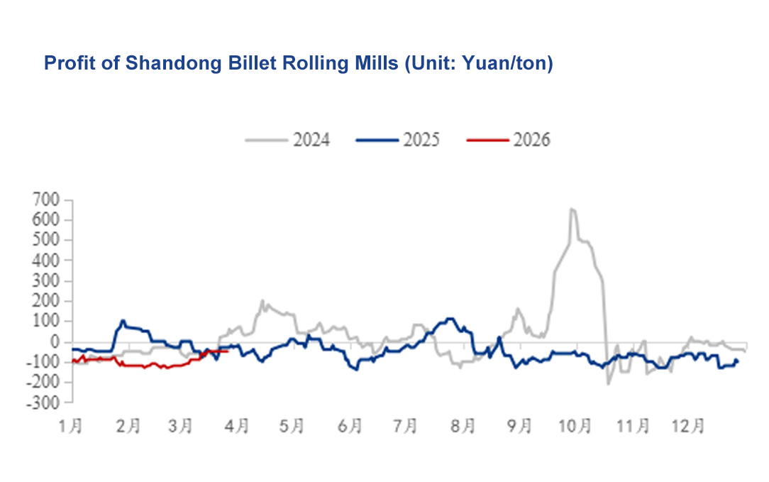 月报2.jpg 月报2.jpg