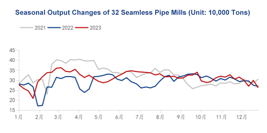 月报3.jpg 月报3.jpg