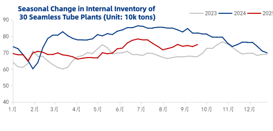 buy-cold-rolled-steel.png