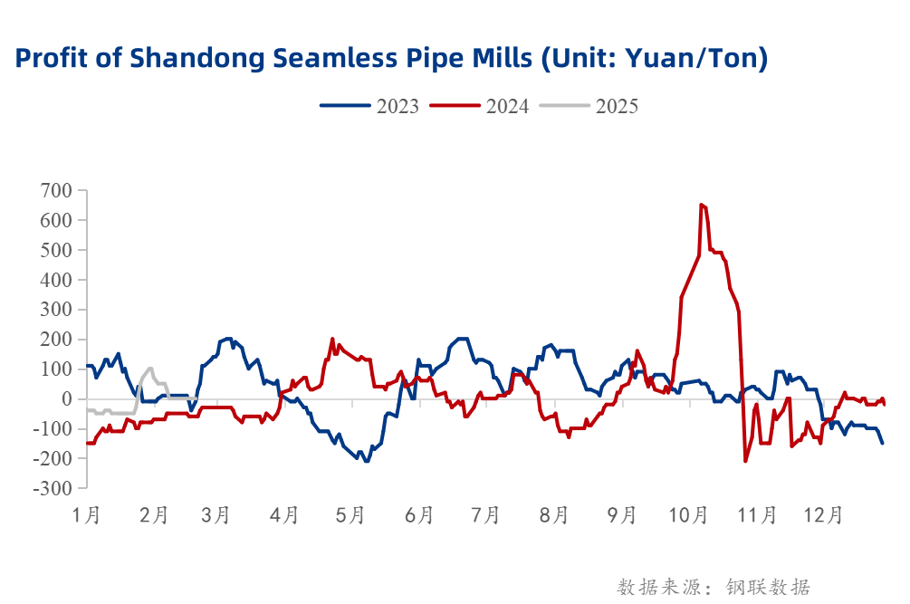 ppgi-steel-coil-manufacturers.png ppgi-steel-coil-manufacturers.png