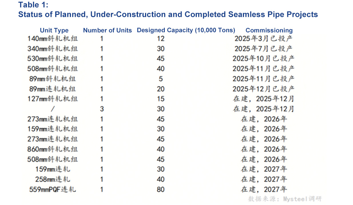 seamless-steel-pipe-supplier.jpg seamless-steel-pipe-supplier.jpg