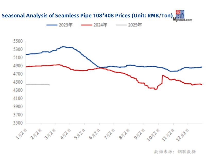 seamless-steel-pipe.png seamless-steel-pipe.png