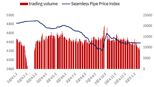 silicon-steel-price.jpg