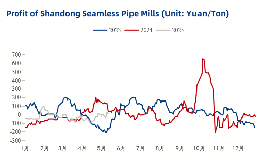 buy-carbon-steel-pipe.png buy-carbon-steel-pipe.png