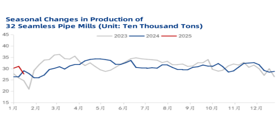 carbon-steel-coil-price.png carbon-steel-coil-price.png