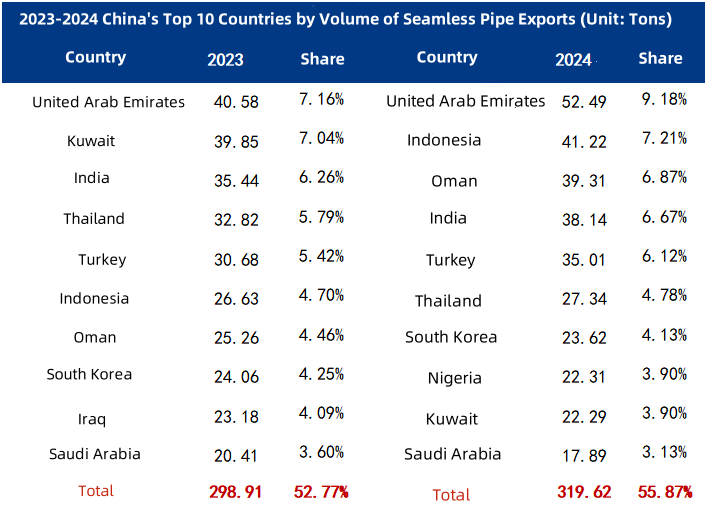 carbon-steel-erw-pipe.png carbon-steel-erw-pipe.png