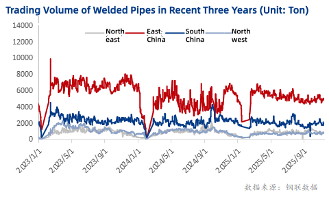 carbon-steel-pipe-cost.png carbon-steel-pipe-cost.png