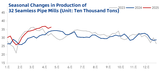 carbon-steel-pipe-manufacturing-process.png carbon-steel-pipe-manufacturing-process.png