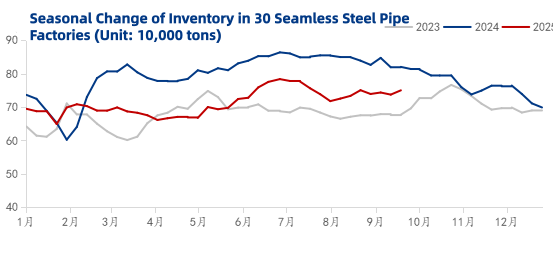 carbon-steel-price.png carbon-steel-price.png