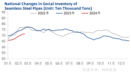 carbon-steel-used-in-construction.png