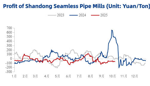 china-steel-price.png china-steel-price.png