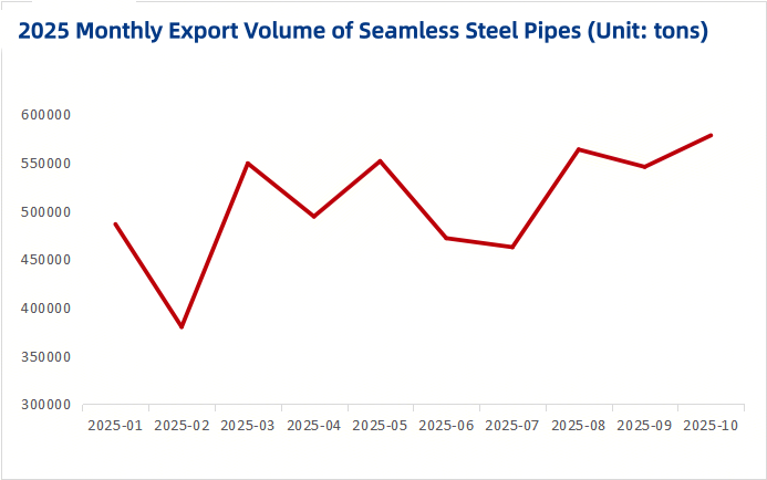 different-types-of-steel-pipes.png different-types-of-steel-pipes.png