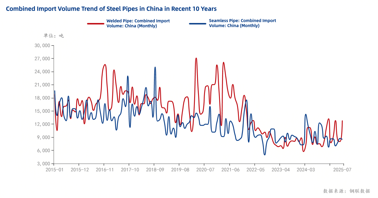 erw-pipe-supplier.png