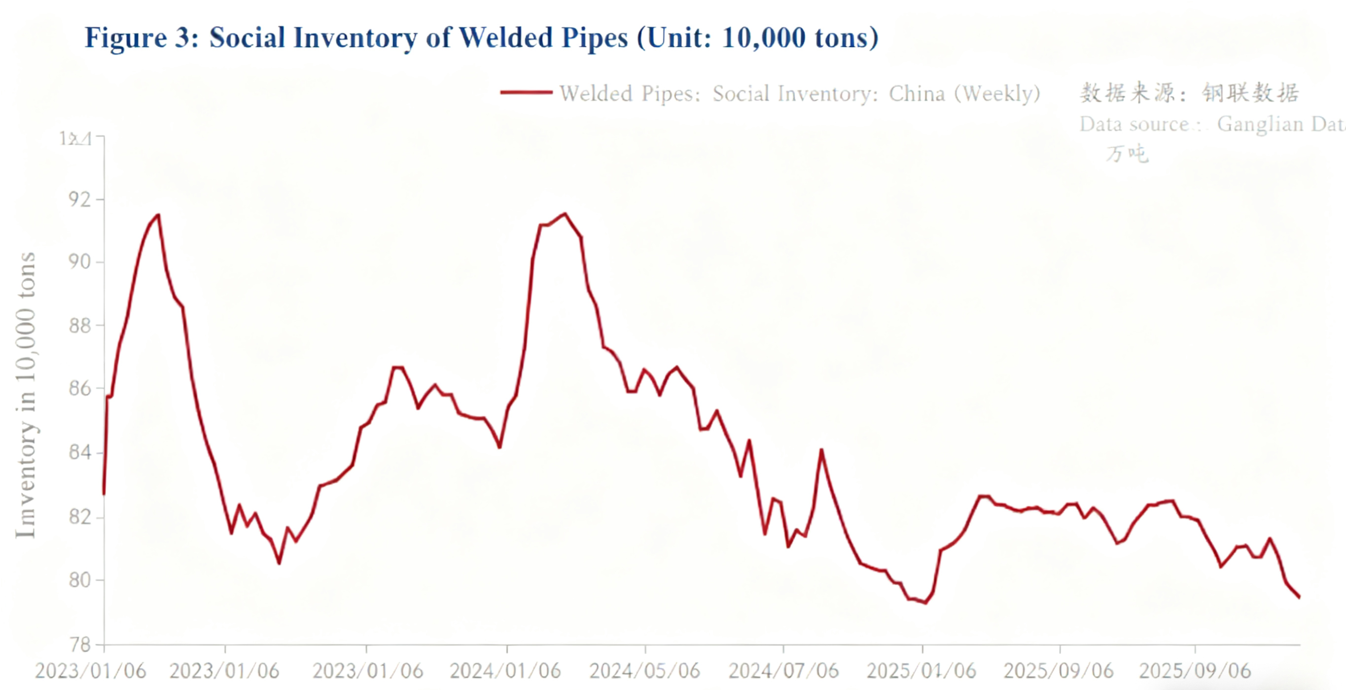 erw-pipes.png erw-pipes.png