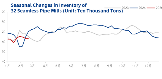 steel-sections-for-sale.png