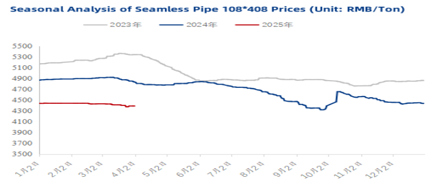 steel-sheet-price.png steel-sheet-price.png