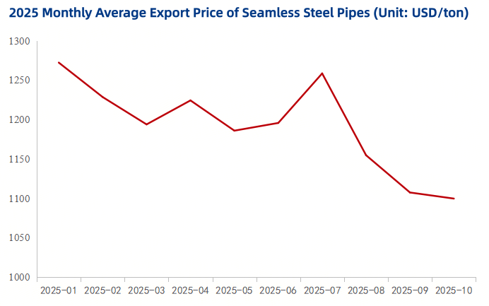 steel-tubes-for-sale.png steel-tubes-for-sale.png