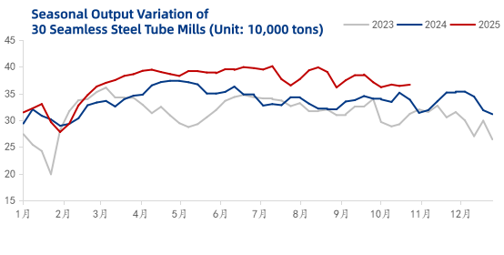 steel-tubes-price.png steel-tubes-price.png