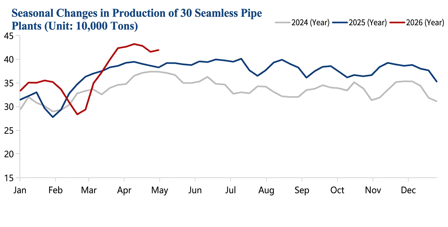 steel-wholesale-market.png steel-wholesale-market.png
